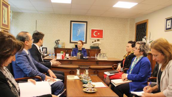 Macaristan Ankara Büyükelçiliği Müsteşar Yardımcısının Genel Müdürlüğümüzü Ziyareti